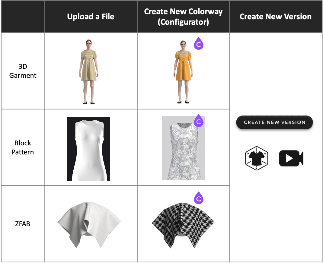 configtable.png