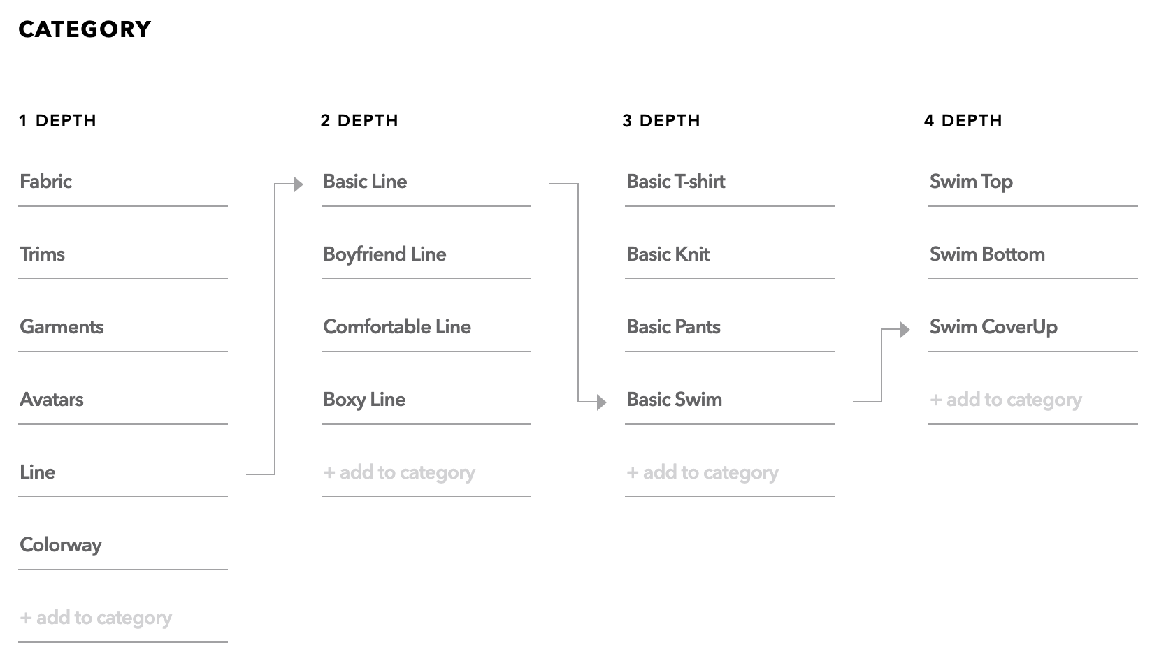 Category.png