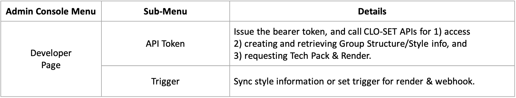 developerpage.png