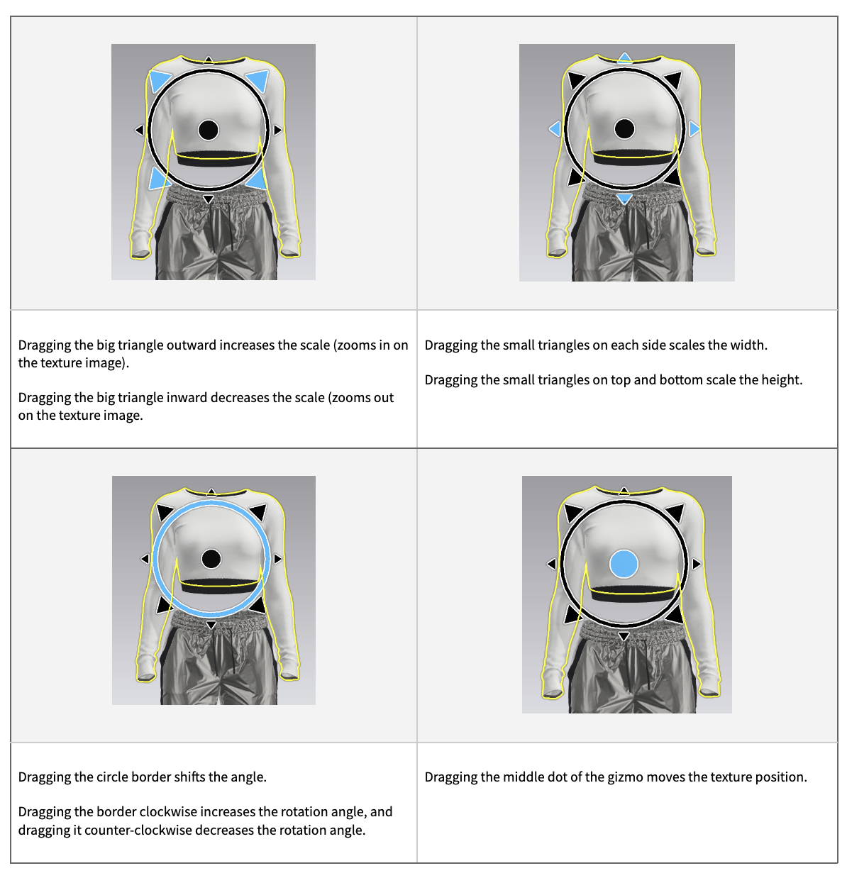 howtouseGizmo.png