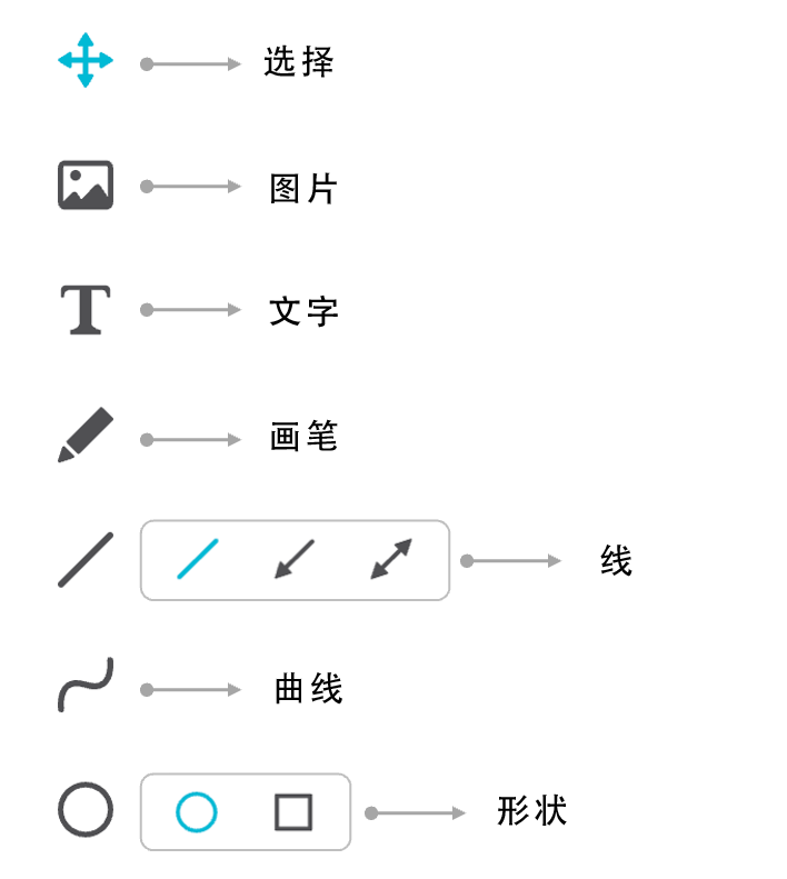 edit toolbar.png