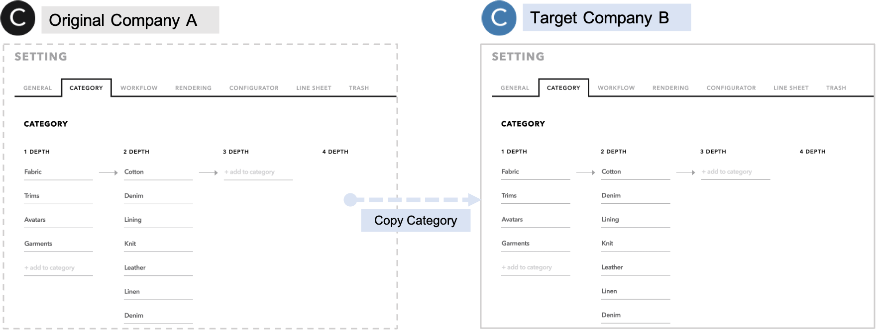 copy category.png