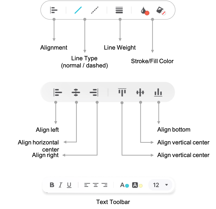 [2024-06] Update in CLO-SET Visual Board, new edit toolbar! – CLO-SET ...